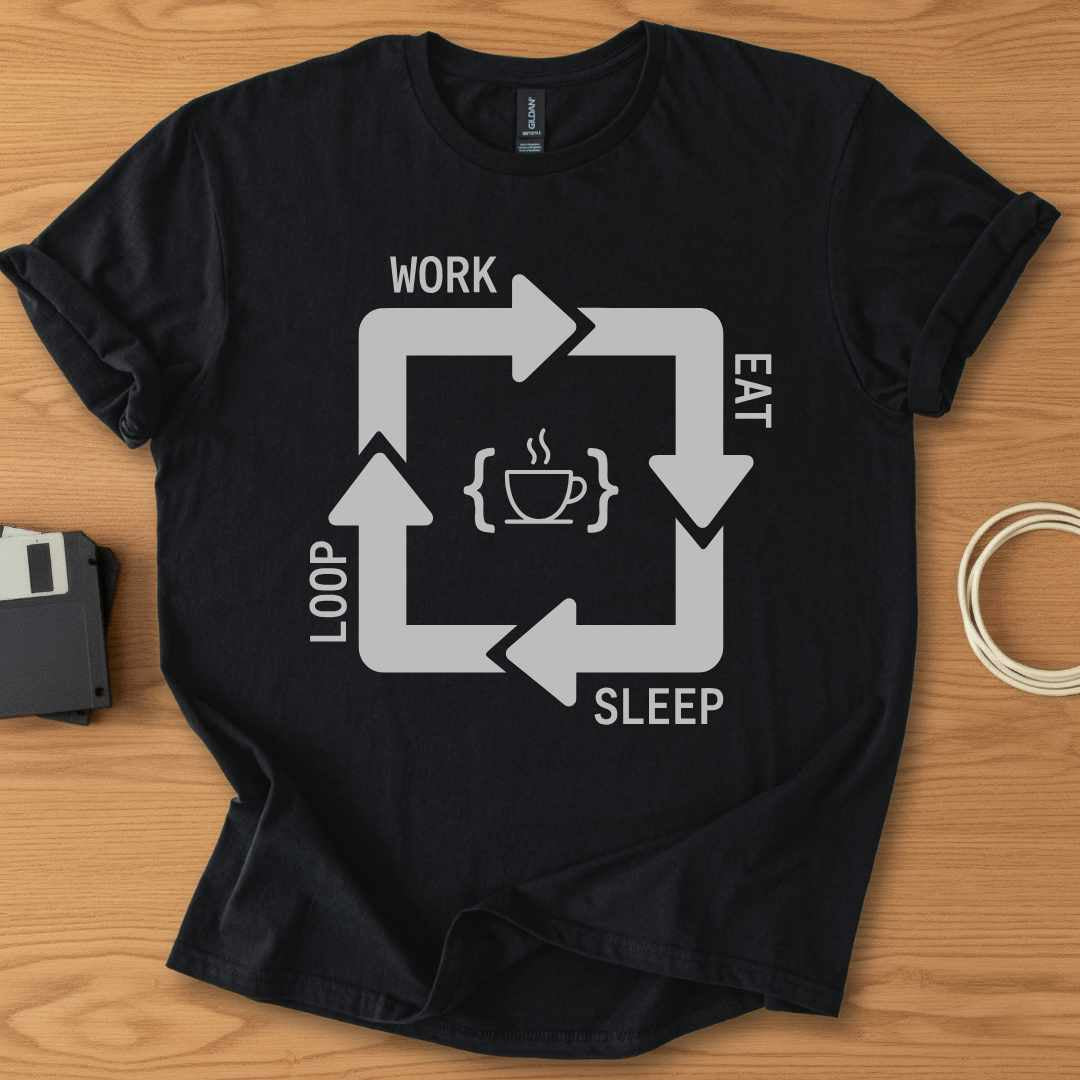 Work Eat Sleep Loop