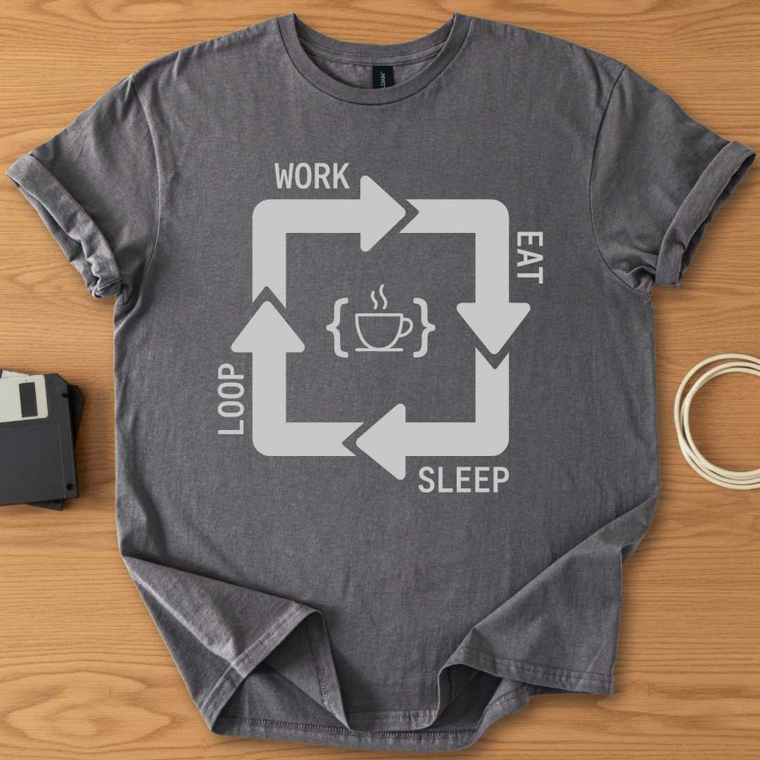 Work Eat Sleep Loop