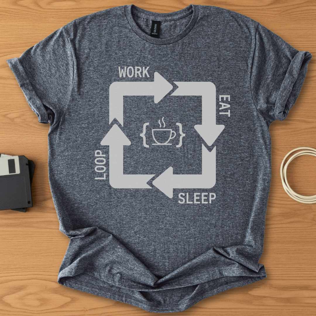 Work Eat Sleep Loop