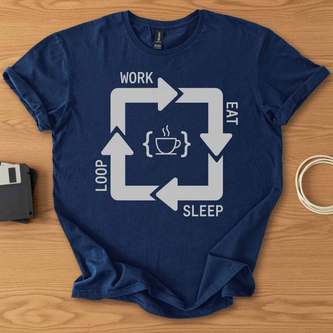Work Eat Sleep Loop