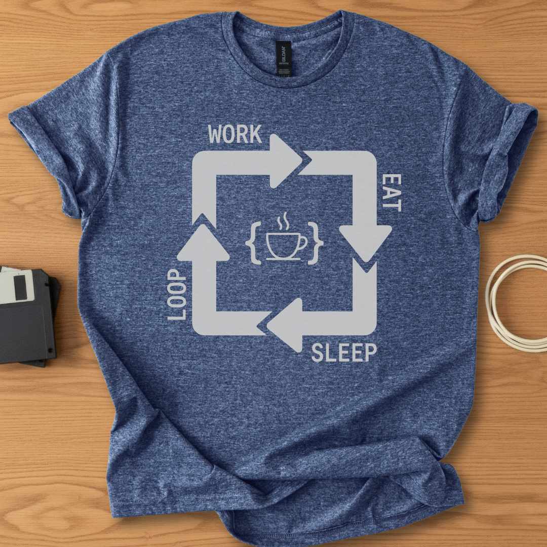 Work Eat Sleep Loop