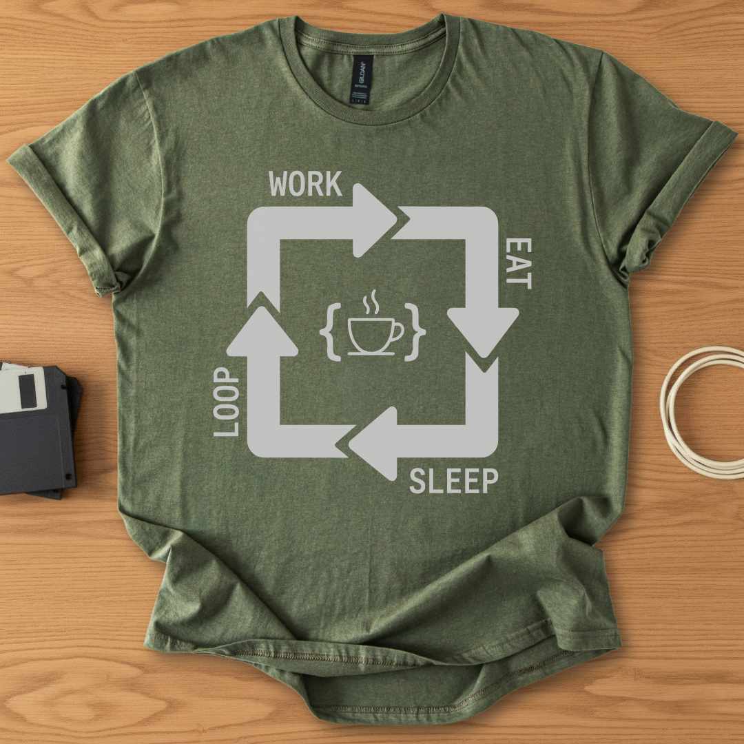 Work Eat Sleep Loop
